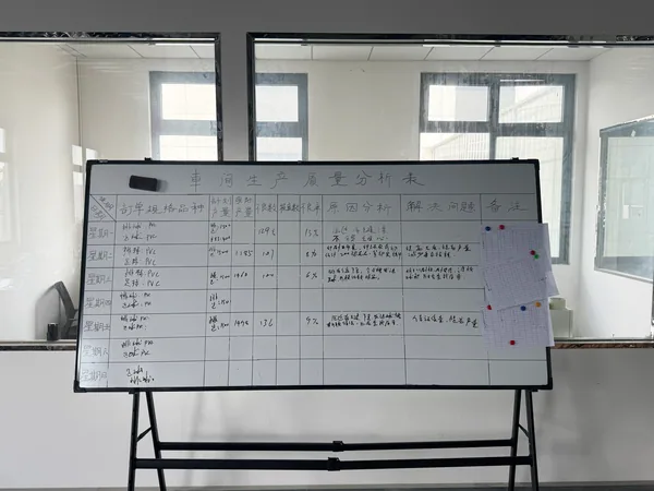 Production review board